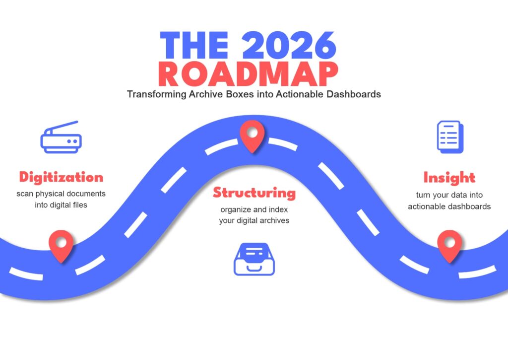 The 2026 Roadmap Docudriven 19da8fa1 5893 4eff A616 1024x683 