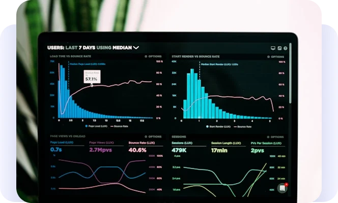 KPI-new photo Computer screen displaying web analytics charts and user metrics.